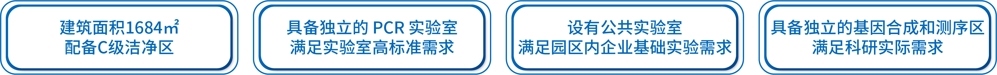 資源 3基因測(cè)序與合成中心.png